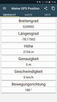GPS Signal am Äquator in Cayambe