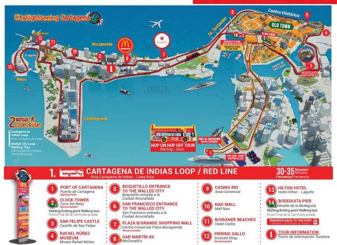 Route Hop on Hop off Bus