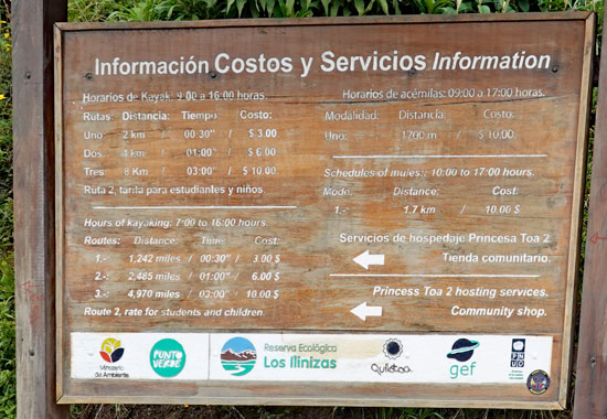 Quilotoa Aktivitäten-Tafel